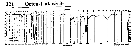 (Z)-Oct-3-en-1-olͼ1