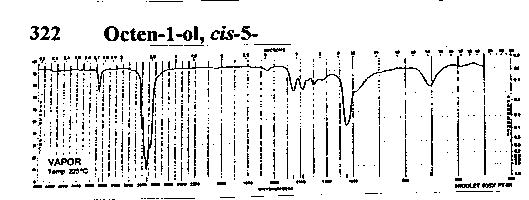 cis-5-Octen-1-olͼ1