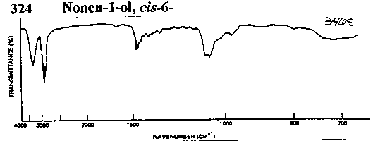 cis-6-Nonen-1-olͼ1