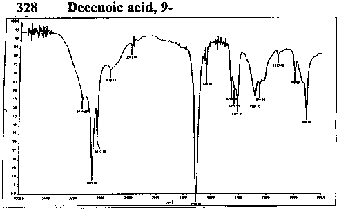 9-Decenoic acidͼ1