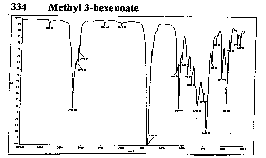 Methyl hex-3-enoateͼ1