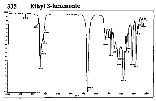 Ethyl 3-hexenoateͼ1