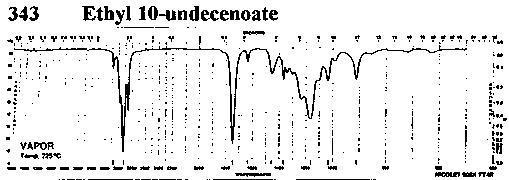 Ethyl undec-10-enoateͼ1