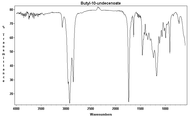 Butyl undec-10-enoateͼ1