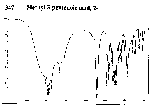 2-Methyl pent-3-enoateͼ1