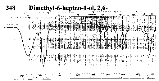 2,6-Dimethyl-6-hepten-1-olͼ1