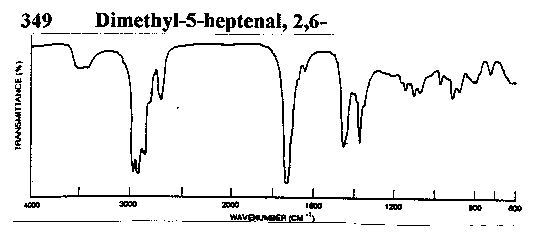 2,6-Dimethylhept-5-en-1-alͼ1