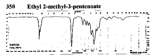 Ethyl 2-methylpent-3-enoateͼ1