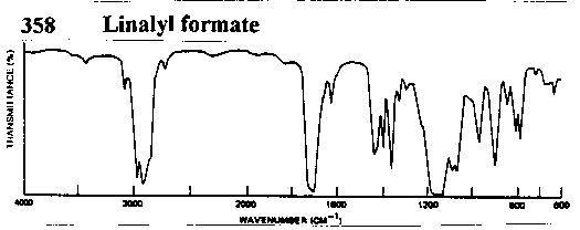 1,5-Dimethyl-1-ethenylhex-4-enyl formateͼ1