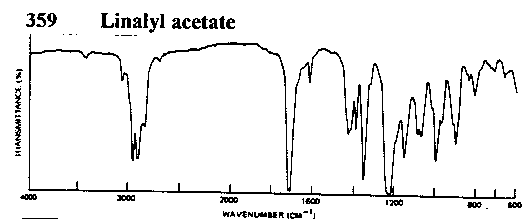 Linalool acetateͼ1