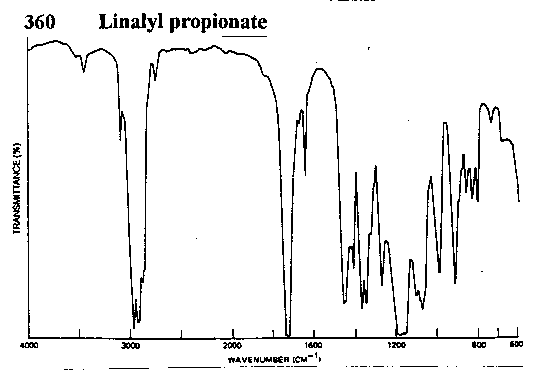 Linalyl propionateͼ1