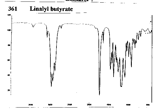 1,5-Dimethyl-1-ethenylhex-4-enyl butyrateͼ1