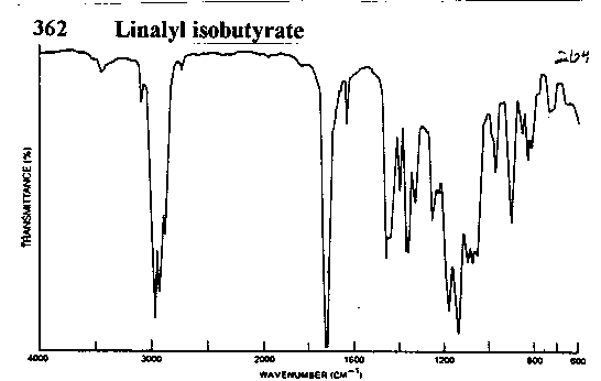 Linalool isobutyrateͼ1