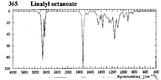 3,7-Dimethyl-1,6-octadien-3-yl octanoateͼ1