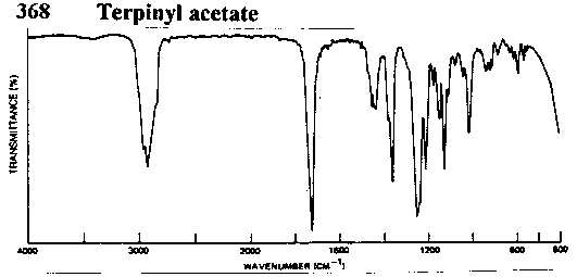 Terpineol acetateͼ1