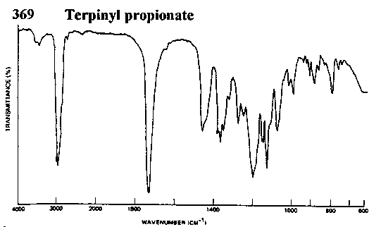 p-Menth-1-en-8-ol propionateͼ1