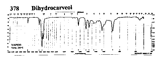 Dihydrocarveolͼ1