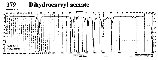 Dihydrocarvyl acetateͼ1