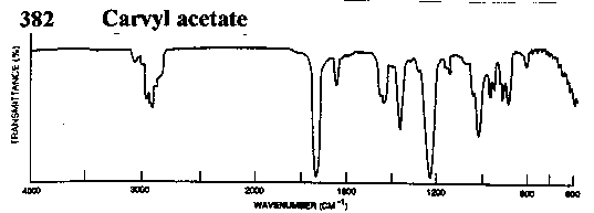 Carvyl acetateͼ1