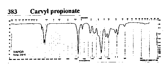 1-p-Mentha-6,8-dien-2-yl propionateͼ1