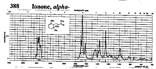 alpha-Iononeͼ1