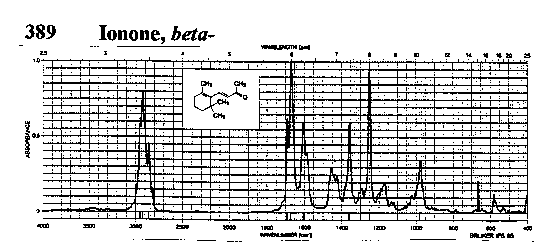 beta-Iononeͼ1