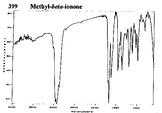 Methyl-beta-iononeͼ1