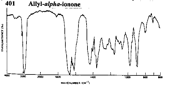 Allyl Iononeͼ1