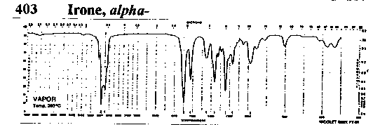 6-Methyl-alpha-iononeͼ1