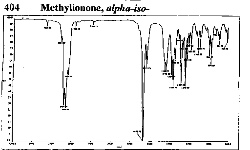 alpha-Cyclocitrylidene butanoneͼ1