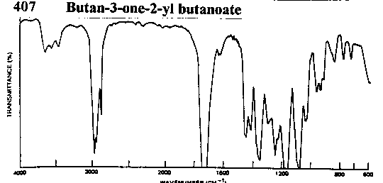 Butan-3-one-2-yl butanoateͼ1