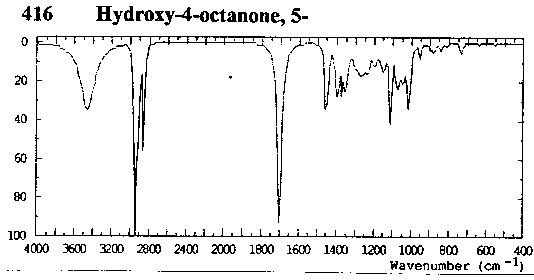 5-Hydroxy-4-octanoneͼ1