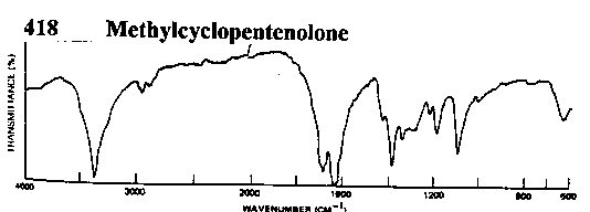 3-Methylcyclopentane-1,2-dioneͼ1