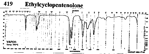 3-Ethylcyclopentane-1,2-dioneͼ1