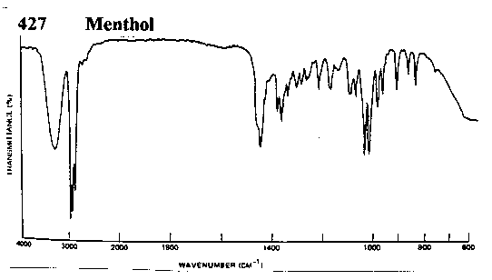 3-p-Menthanolͼ1