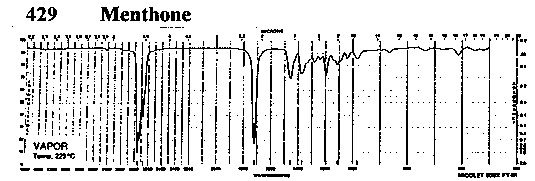 trans-Menthoneͼ1