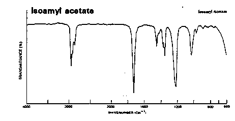 Isoamyl acetateͼ1