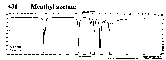 Menthyl acetateͼ1