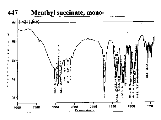 mono-Menthyl succinateͼ1