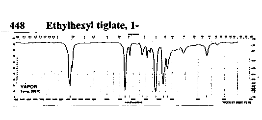 1-Ethylhexyl 2-methylcrotonateͼ1