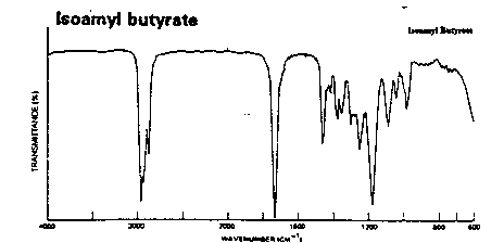 Isoamyl butanoateͼ1