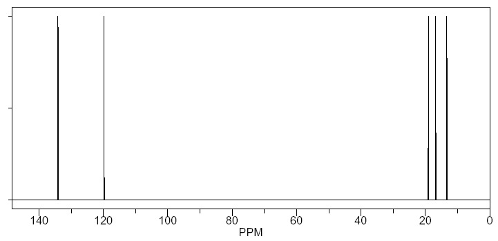 (1-Buten-1-yl) methyl sulfideͼ1