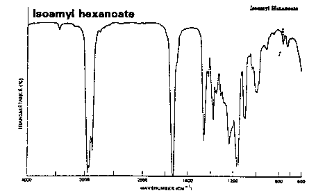 Isoamyl caproateͼ1