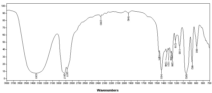 (Methylmercapto)propyl alcoholͼ1