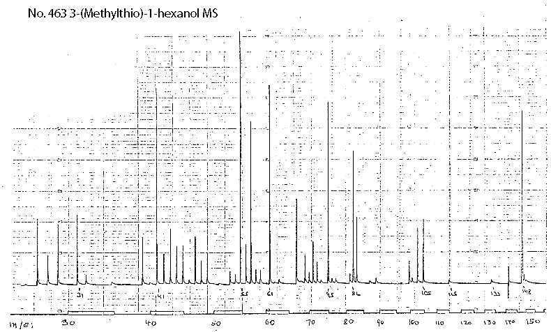 3-(Methylthio)-1-hexanolͼ3