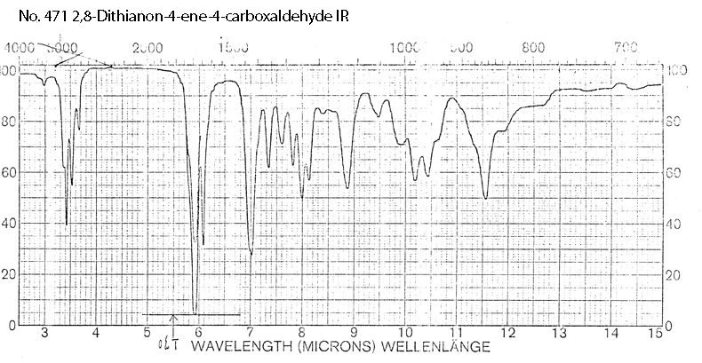 2,8-Dithianon-4-ene-4-carboxaldehydeͼ2