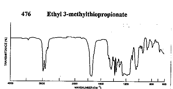 Ethyl 3-(methylthio)propionateͼ1