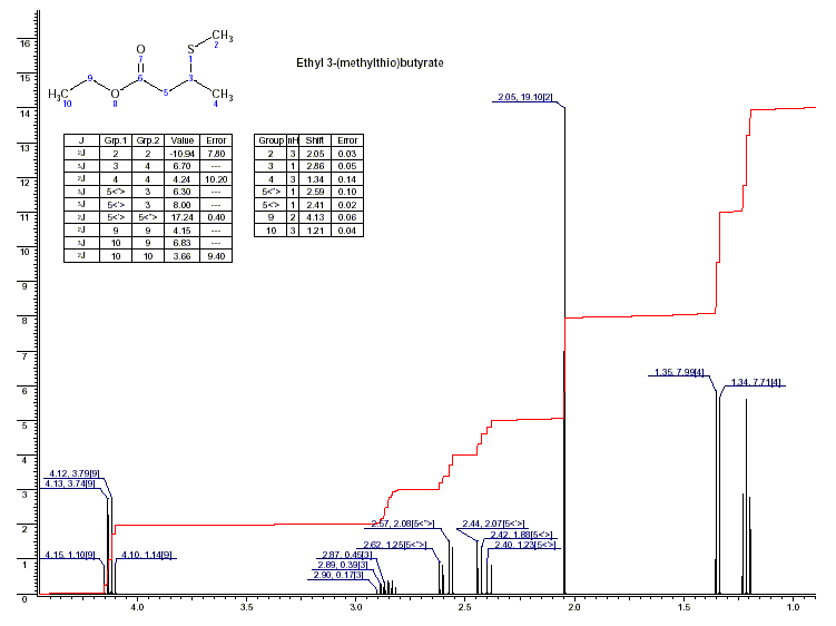 Ethyl 3-(methylthio)butyrateͼ1