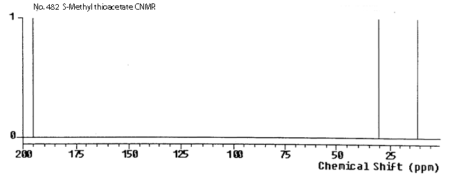 S-Methyl ethanethioateͼ2