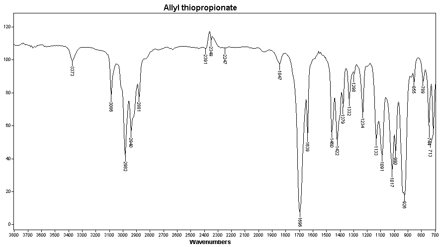 Propionic acid, thioallyl esterͼ1